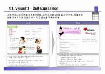 [유통기관경영] 해외구매대행사이트의 현황과 발전방향- 위즈위드사례-11