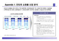 [유통기관경영] 해외구매대행사이트의 현황과 발전방향- 위즈위드사례-17