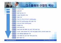 디스플레이산업 분석-4