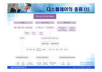디스플레이산업 분석-5