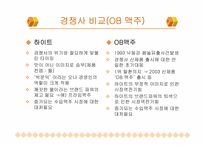 하이트 마케팅사례-15