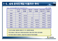 온라인게임산업 경쟁도분석(넥슨)-8