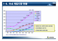 온라인게임산업 경쟁도분석(넥슨)-11