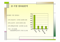 [한국기업경영론] 팬텍앤큐리텔 기업사례개발-9