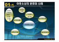 [혁신경영] 아웃소싱의 개념과 사례-3