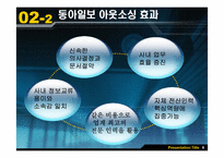 [혁신경영] 아웃소싱의 개념과 사례-7