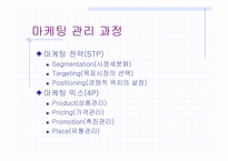 [입소문마케팅] 입소문마케팅-4