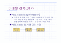 [입소문마케팅] 입소문마케팅-5