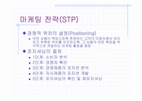 [입소문마케팅] 입소문마케팅-7