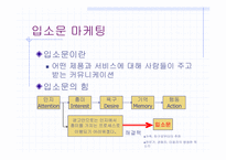 [입소문마케팅] 입소문마케팅-12