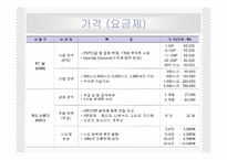 [중소기업경영론] 엔씨소프트 중소기업경영사례-19
