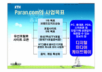 [e비즈니스] 파란닷컴 비즈니스모델분석-4