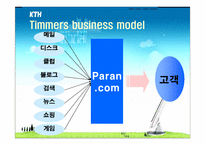 [e비즈니스] 파란닷컴 비즈니스모델분석-8