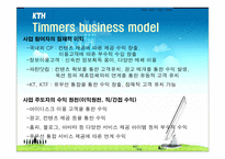 [e비즈니스] 파란닷컴 비즈니스모델분석-10