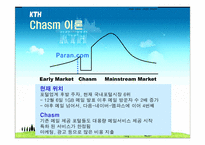 [e비즈니스] 파란닷컴 비즈니스모델분석-16