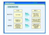 모바일비즈니스에 대해서-4