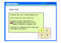 모바일비즈니스에 대해서-13