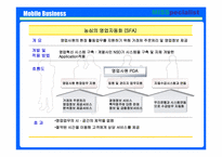 모바일비즈니스에 대해서-19