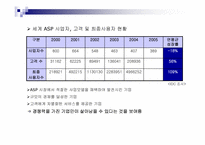 KT Bizmeka(ASP) 비즈메카 사업전략-5
