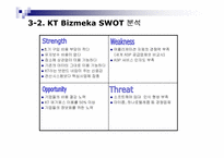 KT Bizmeka(ASP) 비즈메카 사업전략-7