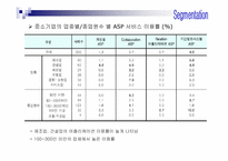 KT Bizmeka(ASP) 비즈메카 사업전략-9