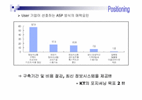 KT Bizmeka(ASP) 비즈메카 사업전략-13