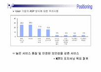 KT Bizmeka(ASP) 비즈메카 사업전략-14