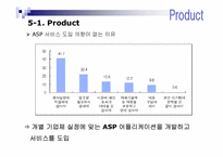 KT Bizmeka(ASP) 비즈메카 사업전략-15