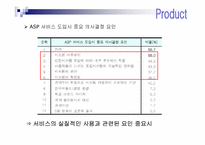 KT Bizmeka(ASP) 비즈메카 사업전략-16