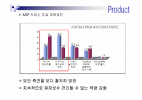 KT Bizmeka(ASP) 비즈메카 사업전략-17