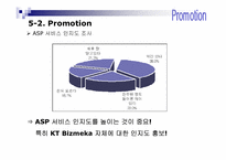 KT Bizmeka(ASP) 비즈메카 사업전략-18