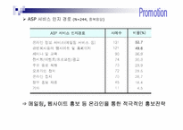 KT Bizmeka(ASP) 비즈메카 사업전략-19
