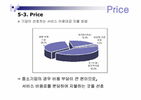 KT Bizmeka(ASP) 비즈메카 사업전략-20