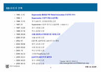 GS마트의 기업 발전을 위한 연구-4