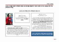 스포츠스폰서십 및 선수마케팅의 효과 및 기업에서의 시사점-3