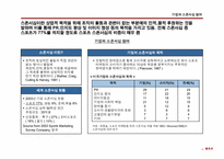 스포츠스폰서십 및 선수마케팅의 효과 및 기업에서의 시사점-5