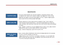 스포츠스폰서십 및 선수마케팅의 효과 및 기업에서의 시사점-12