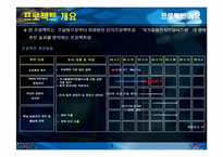 차세대 전자정부의 효과 분석 - 국가종합전자조달시스템을 중심으로-3