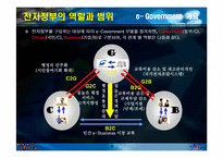 차세대 전자정부의 효과 분석 - 국가종합전자조달시스템을 중심으로-7
