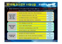 차세대 전자정부의 효과 분석 - 국가종합전자조달시스템을 중심으로-10