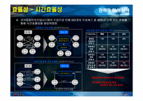 차세대 전자정부의 효과 분석 - 국가종합전자조달시스템을 중심으로-15