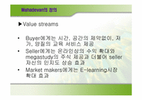 [이비즈니스] MegaStudy(메가스터디)의 비즈니스모델분석-6