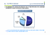 [이비즈니스] T 인터넷종량제 도입 타당성 분석-7