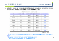 [이비즈니스] T 인터넷종량제 도입 타당성 분석-9