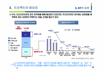 [이비즈니스] T 인터넷종량제 도입 타당성 분석-12