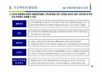 [이비즈니스] T 인터넷종량제 도입 타당성 분석-13