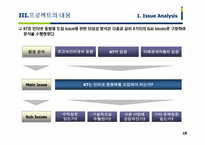 [이비즈니스] T 인터넷종량제 도입 타당성 분석-18