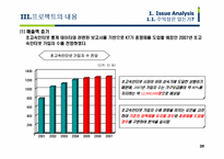 [이비즈니스] T 인터넷종량제 도입 타당성 분석-20