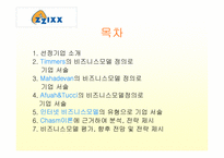 [이비즈니스] zzixx.com의 비즈니스모델분석-2