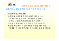 [이비즈니스] zzixx.com의 비즈니스모델분석-4